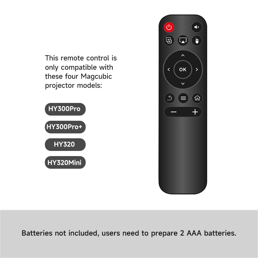 Magcubic | Projector Remote Control Replacement (IR Wireless)