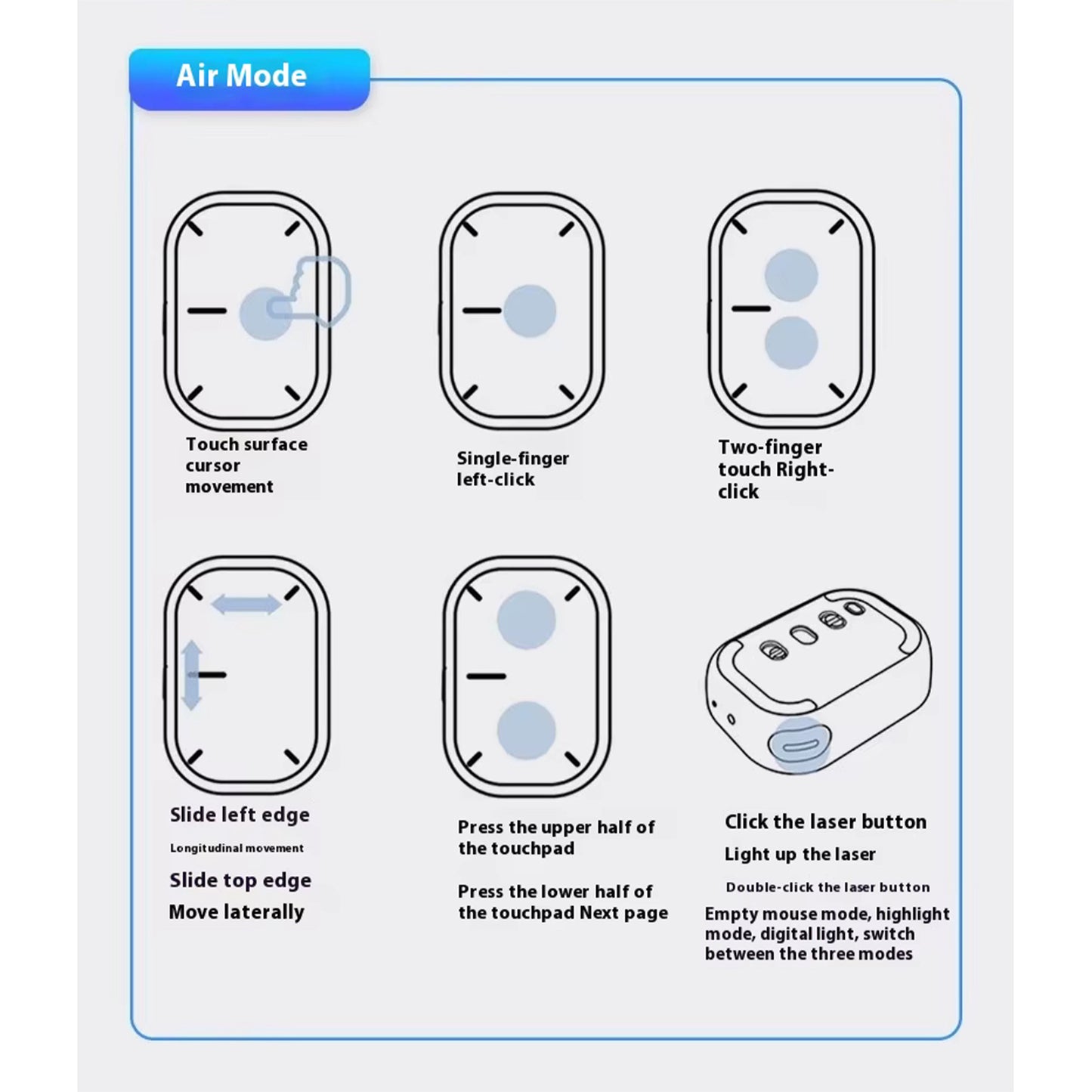 Cheerdots2 ChatGPT-Enabled AI Voice Mouse