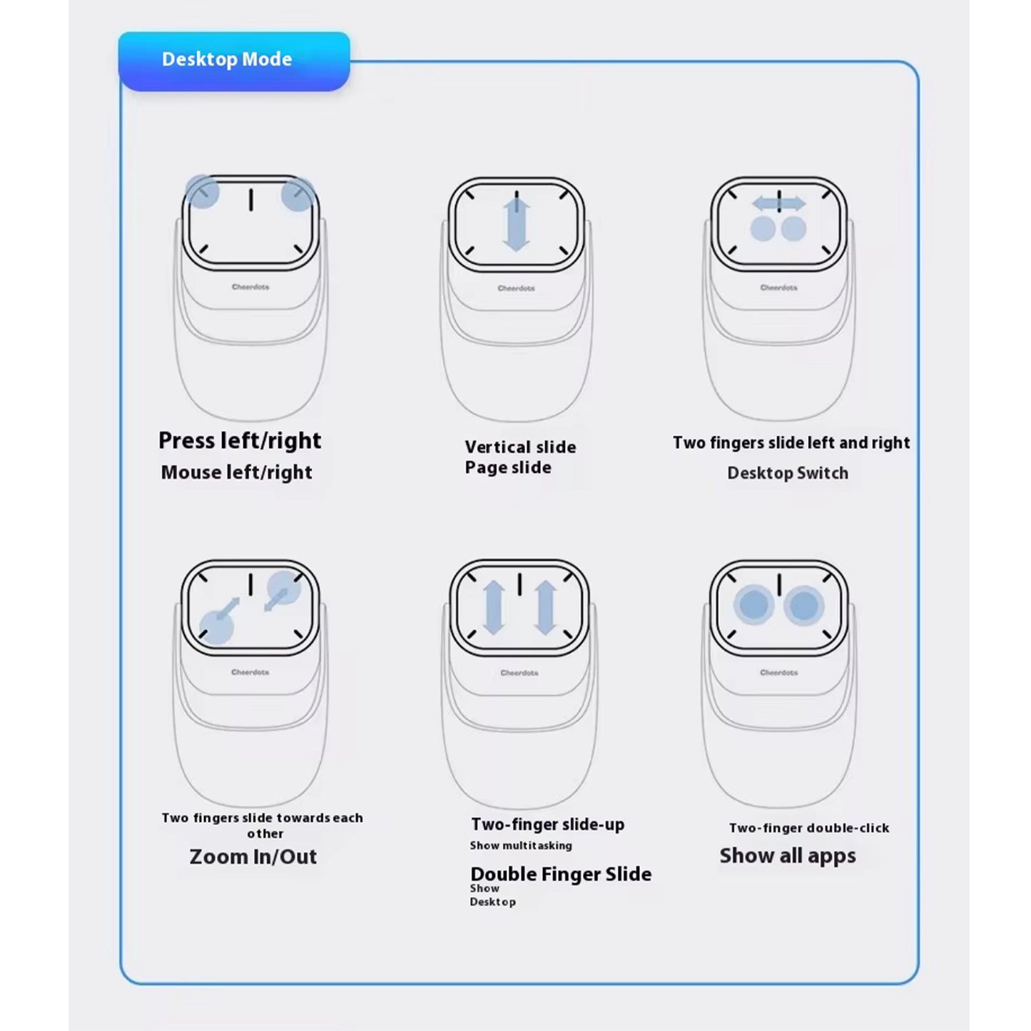 Cheerdots2 ChatGPT-Enabled AI Voice Mouse