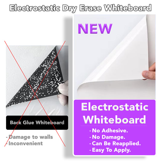 Static Cling Dry Erase Whiteboard (No Adhesive Required)