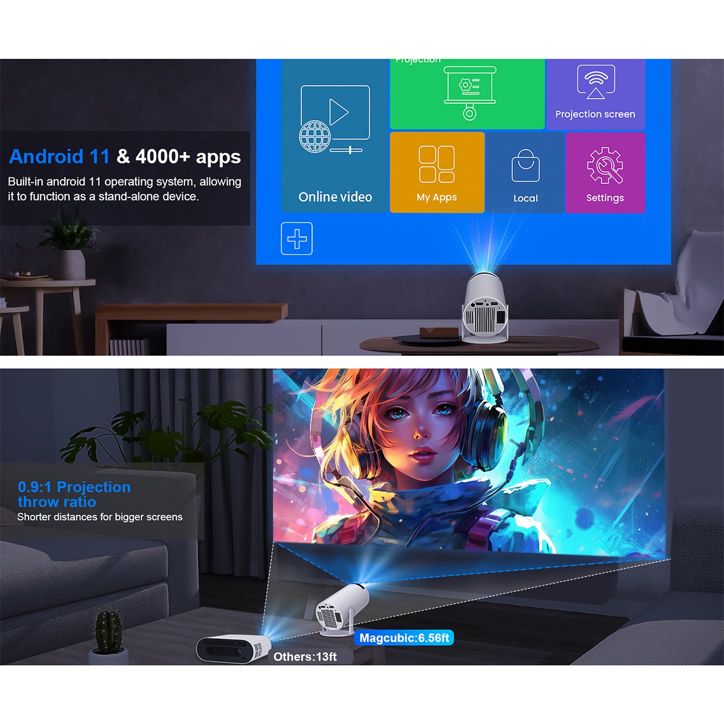 Miniproyector Magcubic 4K Ultra HD con corrección trapezoidal automática y control remoto por aire con Bluetooth y WiFi 6 - HY300PRO