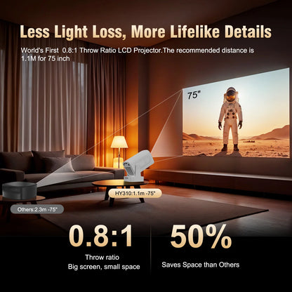 Magcubic | HY310 Mini Projector – Auto Focus, Native 1080P, 330ANSI, Android 11, 4K Support, Air Mouse + Voice Assistant