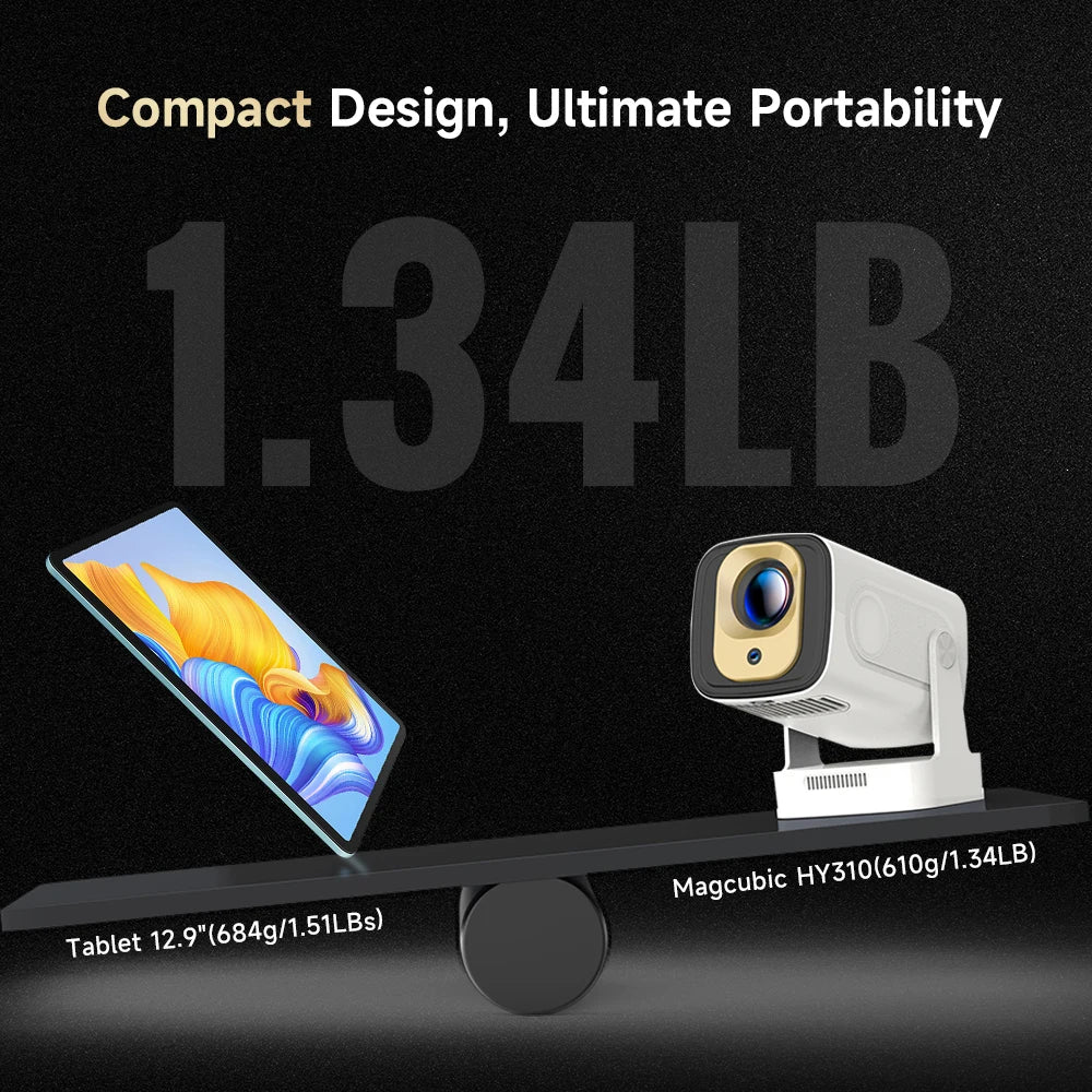 Magcubic | HY310 Mini Projector – Auto Focus, Native 1080P, 330ANSI, Android 11, 4K Support, Air Mouse + Voice Assistant