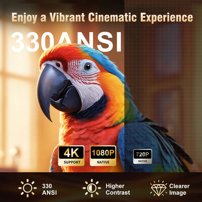 Magcubic | HY310 Mini Projector – Auto Focus, Native 1080P, 330ANSI, Android 11, 4K Support, Air Mouse + Voice Assistant
